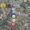 Kit Chakras Redondo