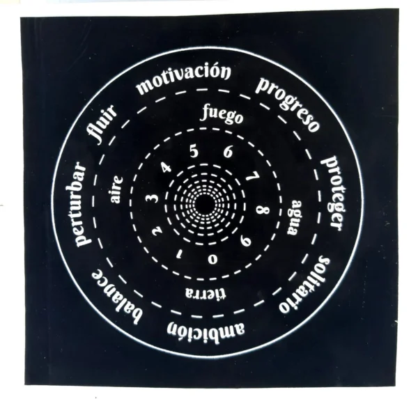 Tapete para Pendulo Quatro Elementos em Espanhol