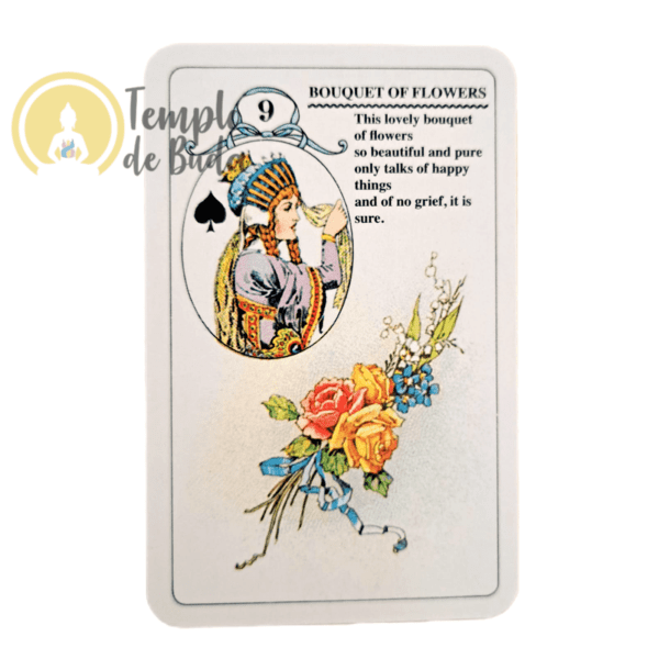 Lenormand Fortune Telling Cards in English - Image 5