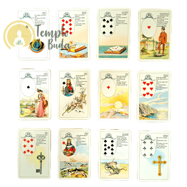 Lenormand Fortune Telling Cards in English - Image 10