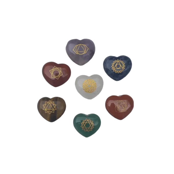 Kit Chakras Coração